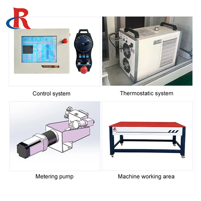 pu gasket machine essential parts pu gasket machine essential parts